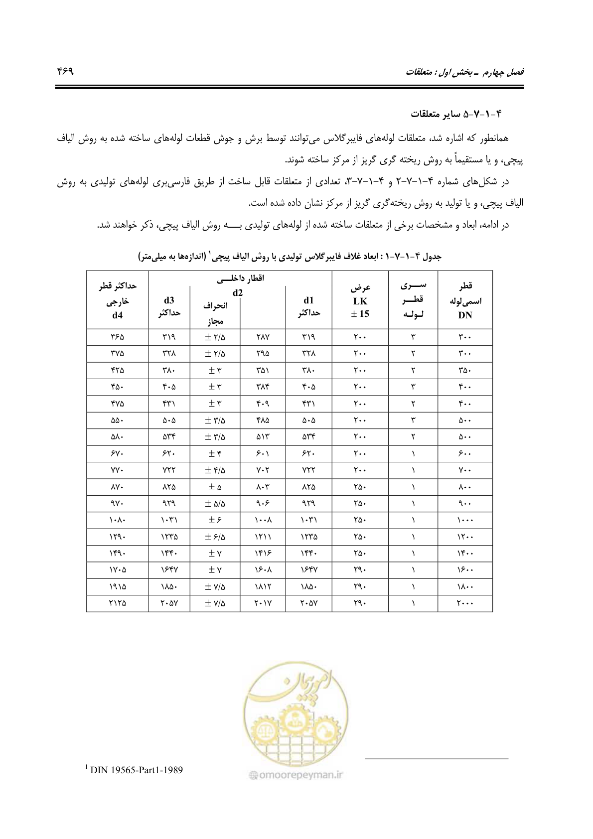 صفحه 498 از 664