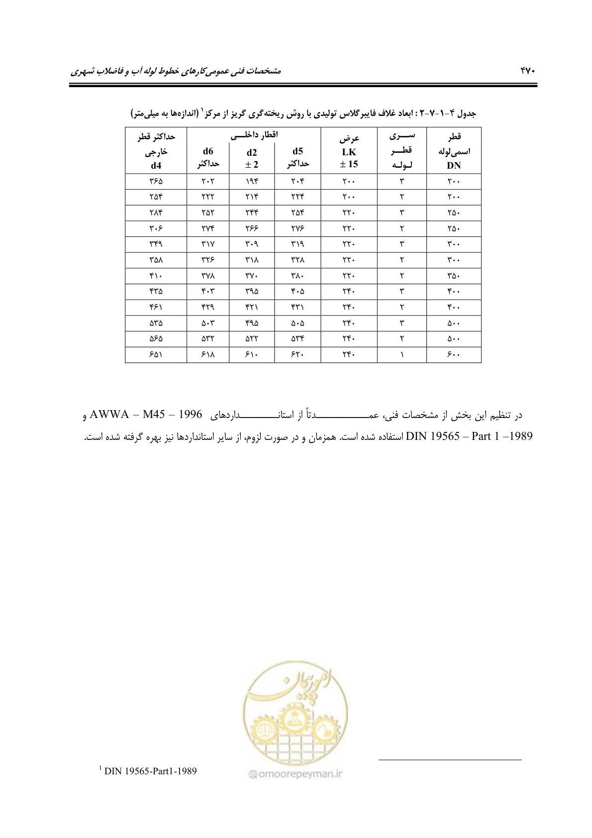 صفحه 499 از 664