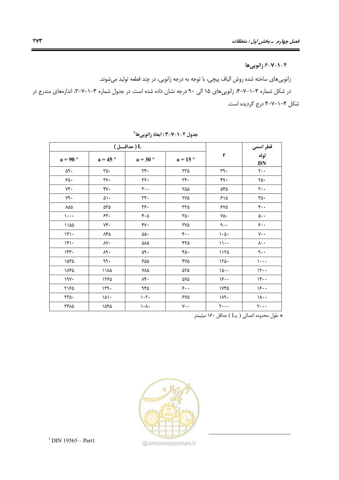 صفحه 502 از 664