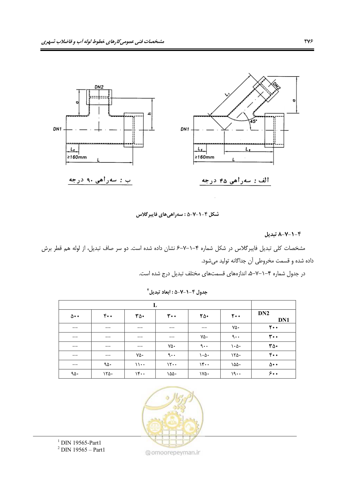 صفحه 505 از 664