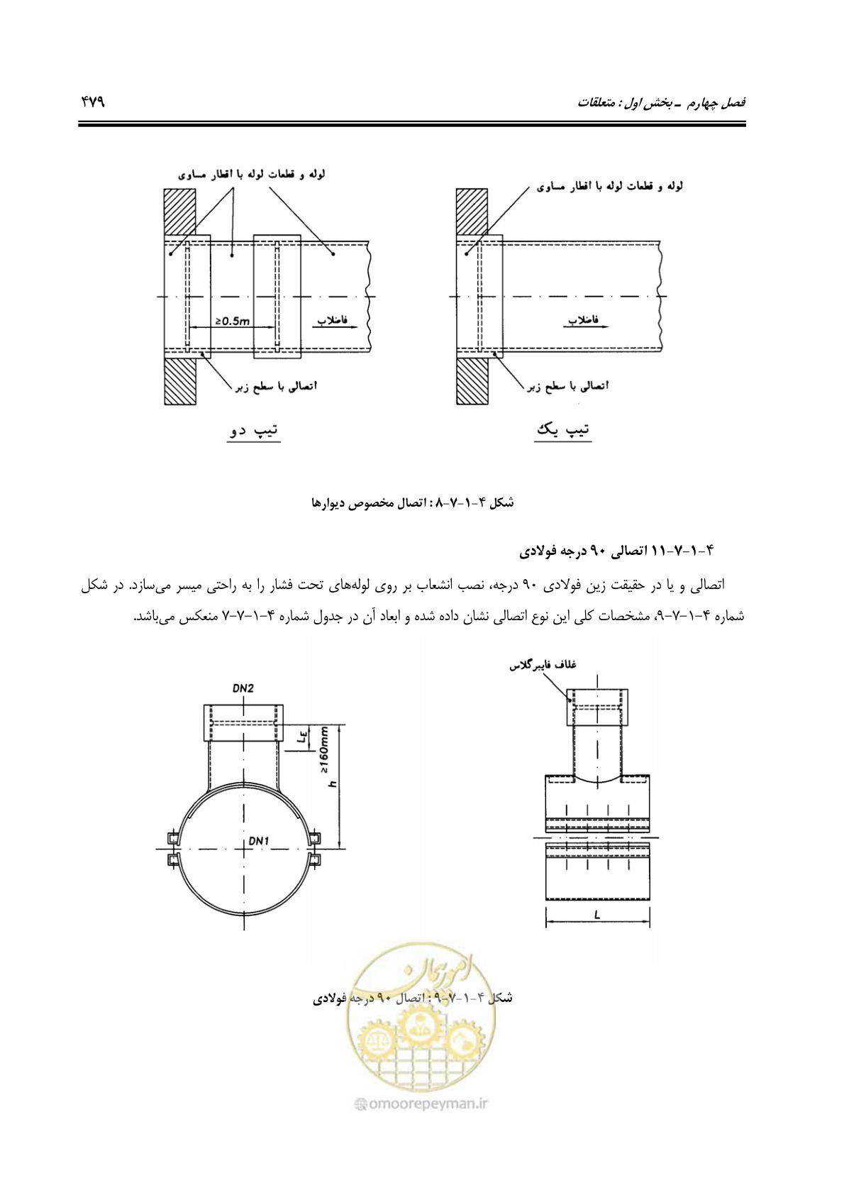صفحه 508 از 664