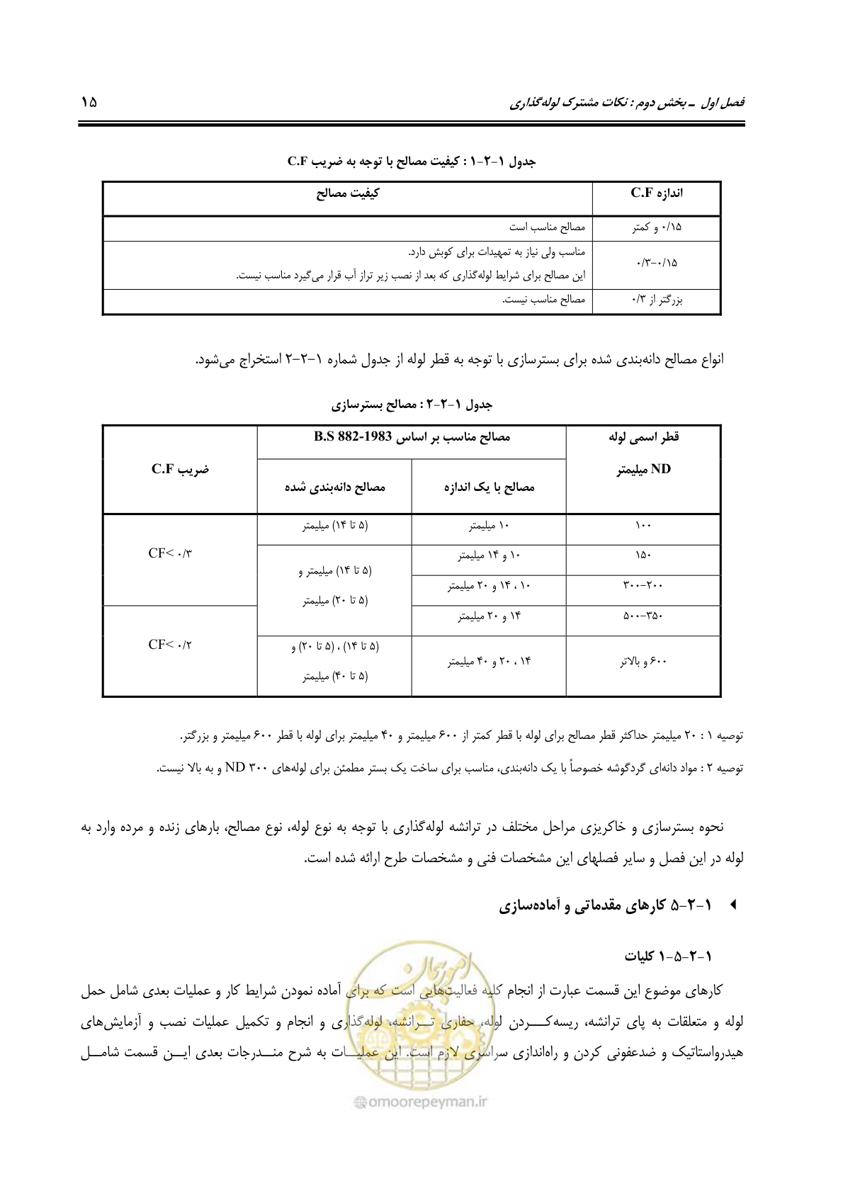 صفحه 51 از 664