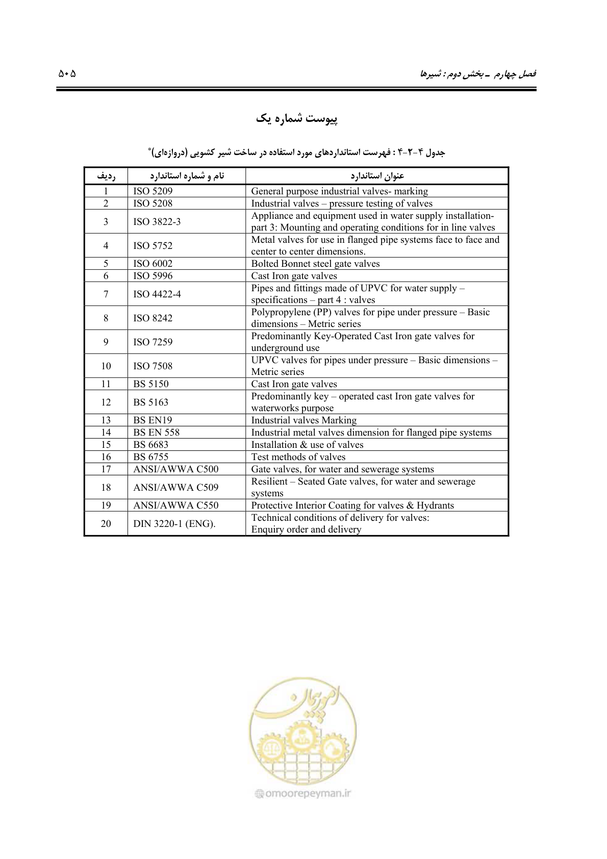 صفحه 534 از 664