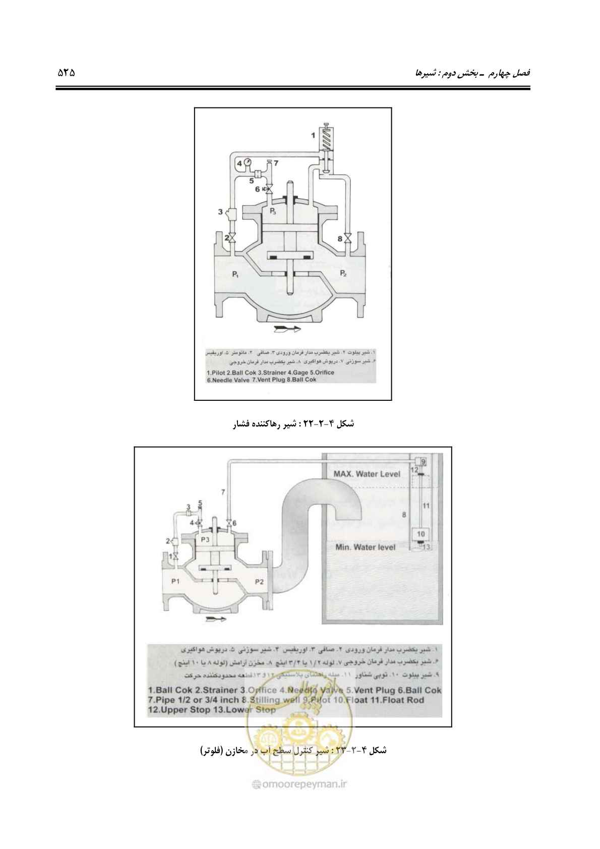صفحه 554 از 664