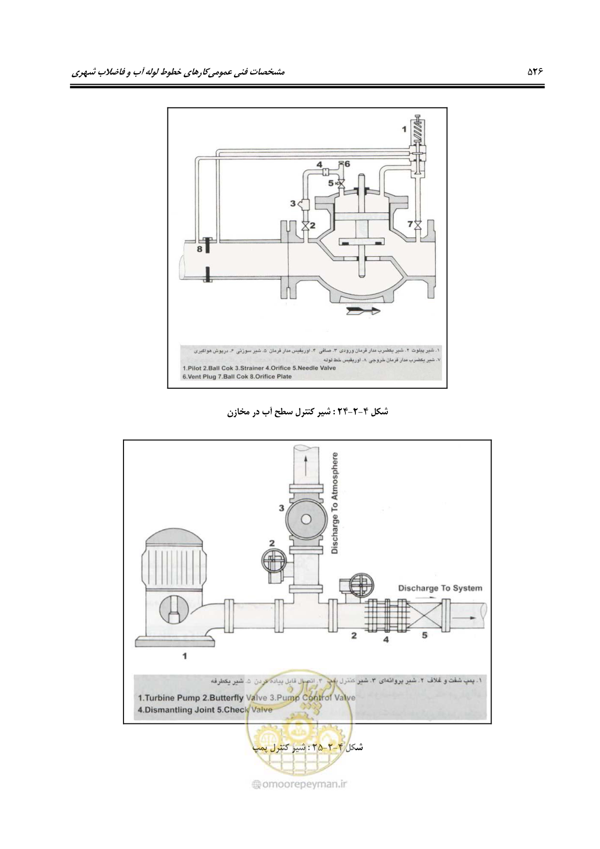 صفحه 555 از 664