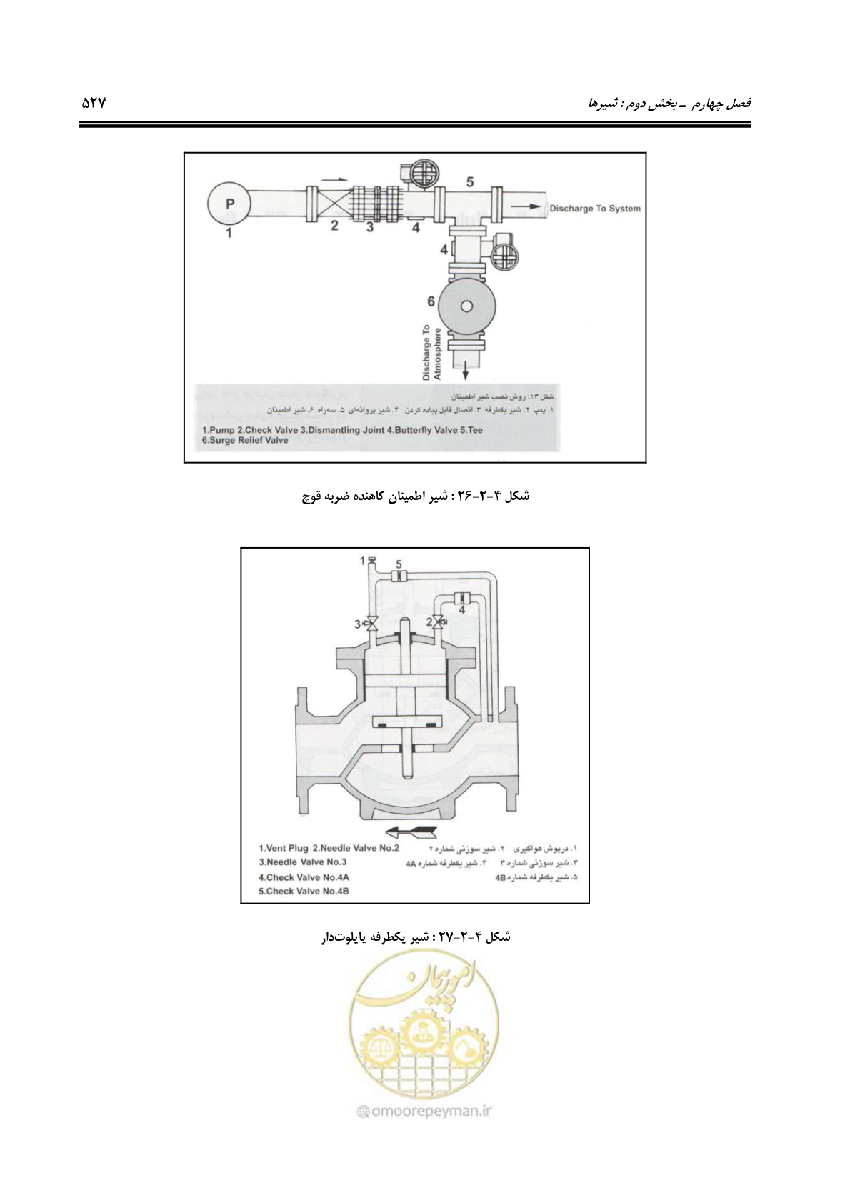 صفحه 556 از 664