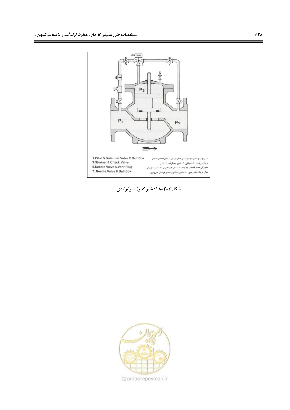 صفحه 557 از 664