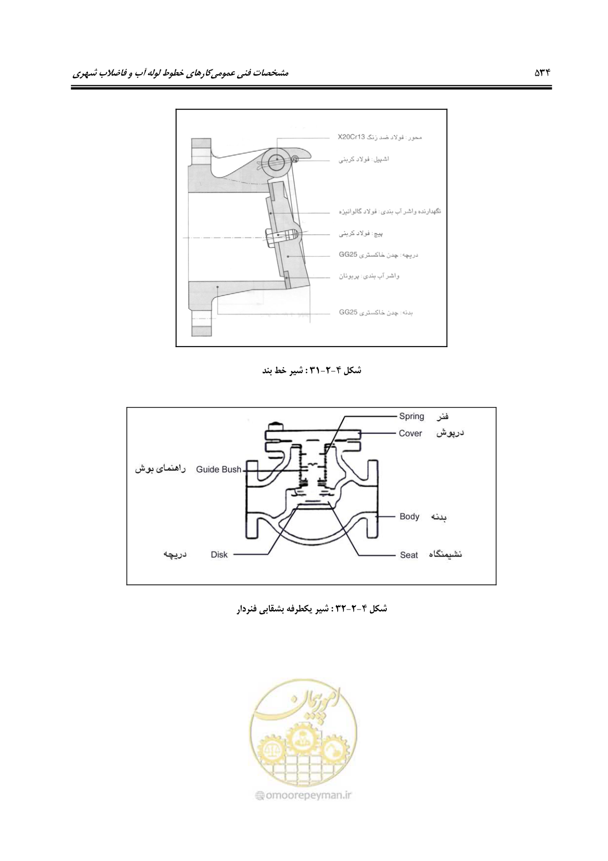 صفحه 563 از 664