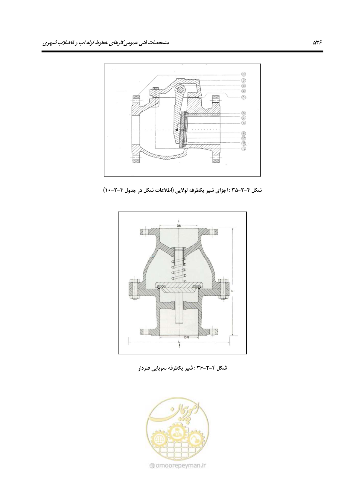 صفحه 565 از 664
