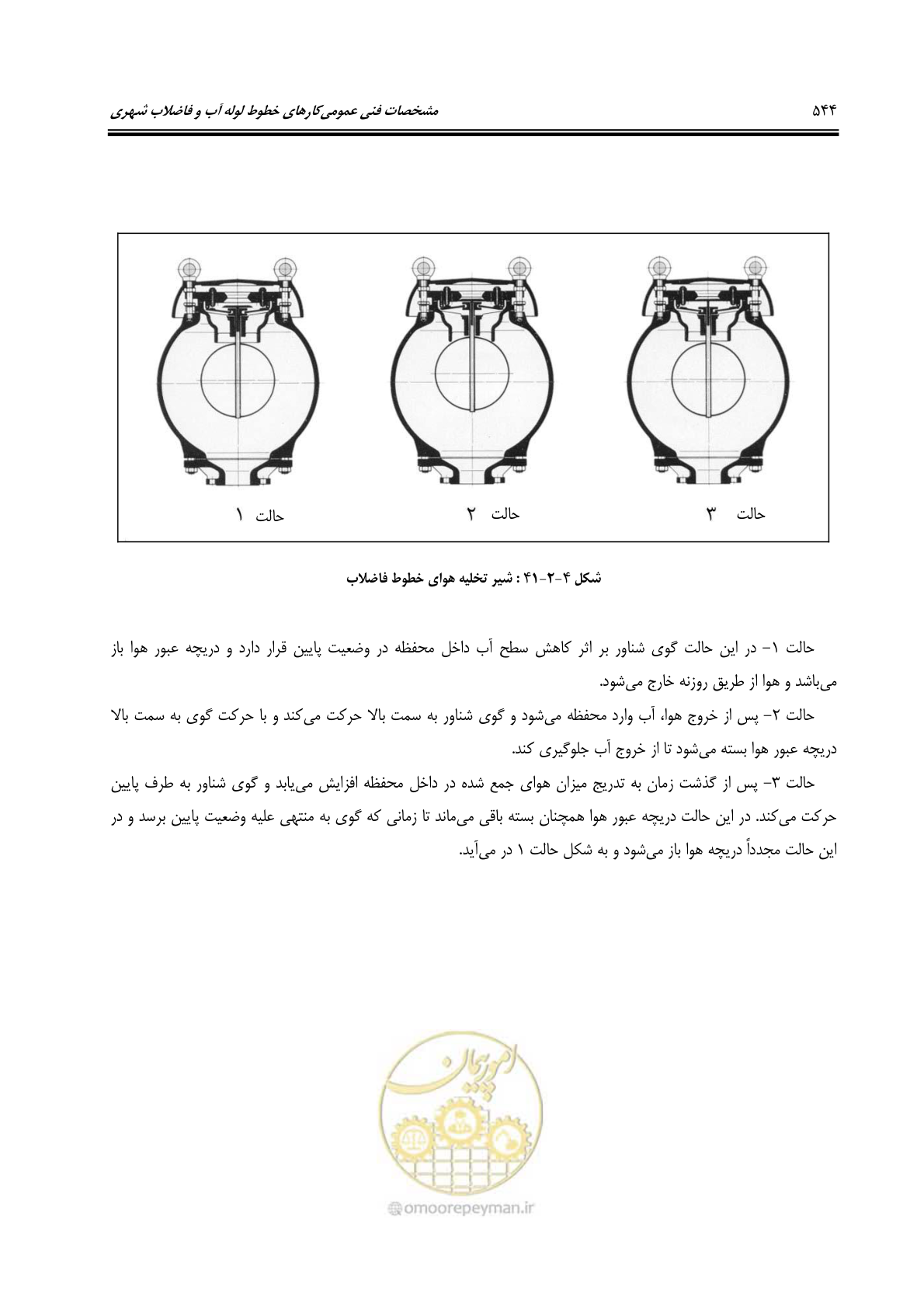 صفحه 573 از 664