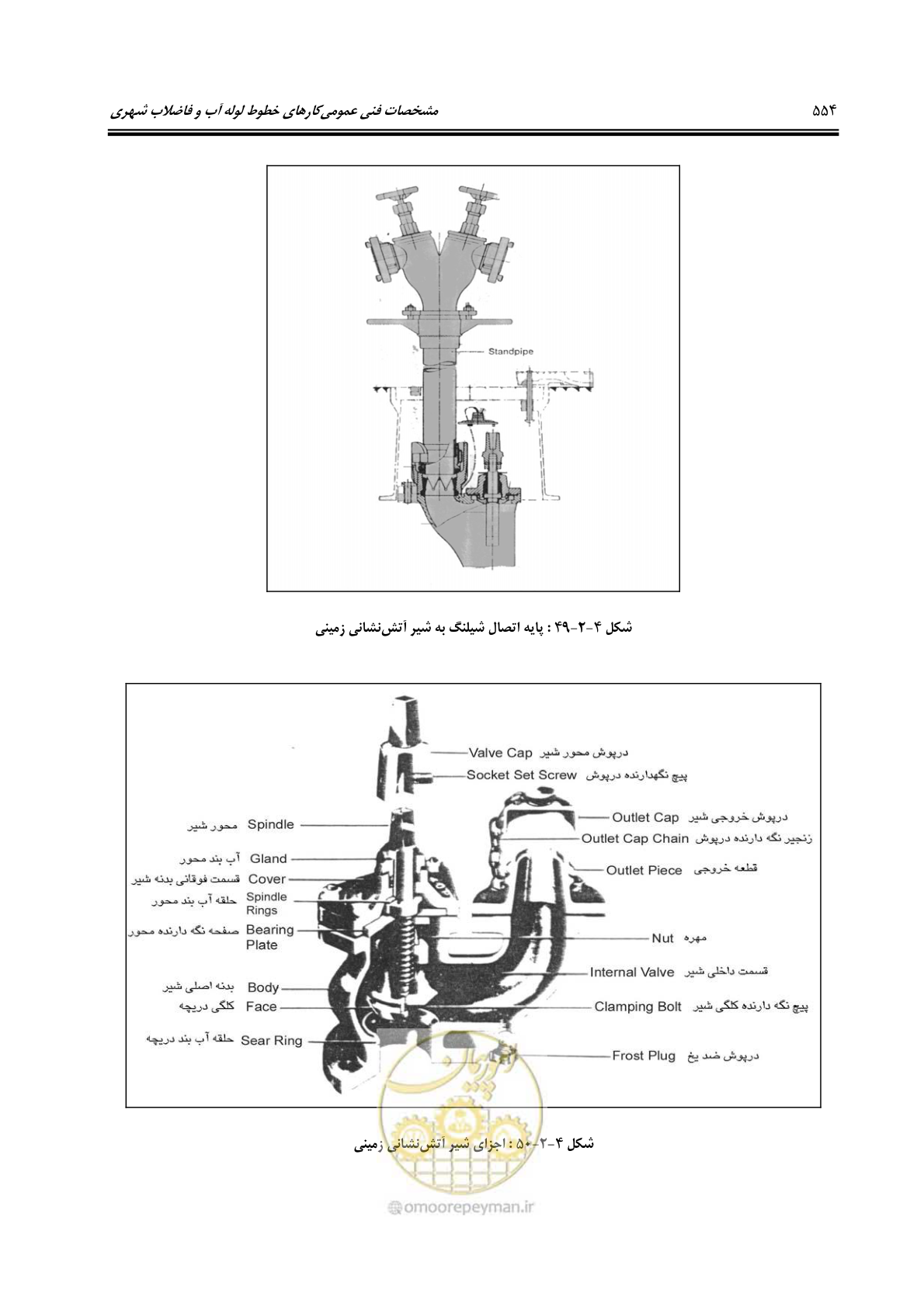 صفحه 583 از 664