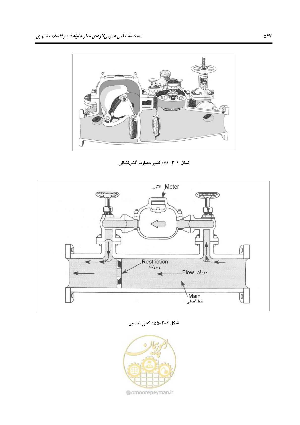صفحه 591 از 664