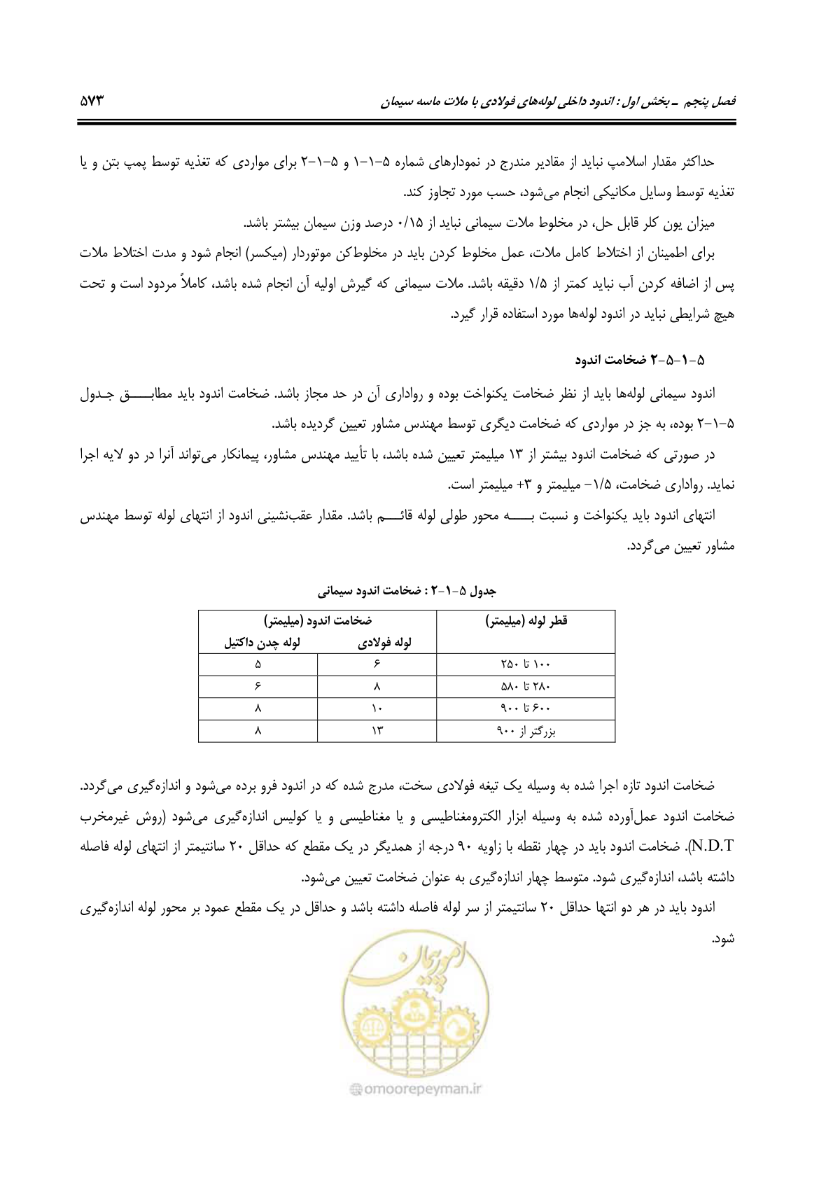 صفحه 602 از 664