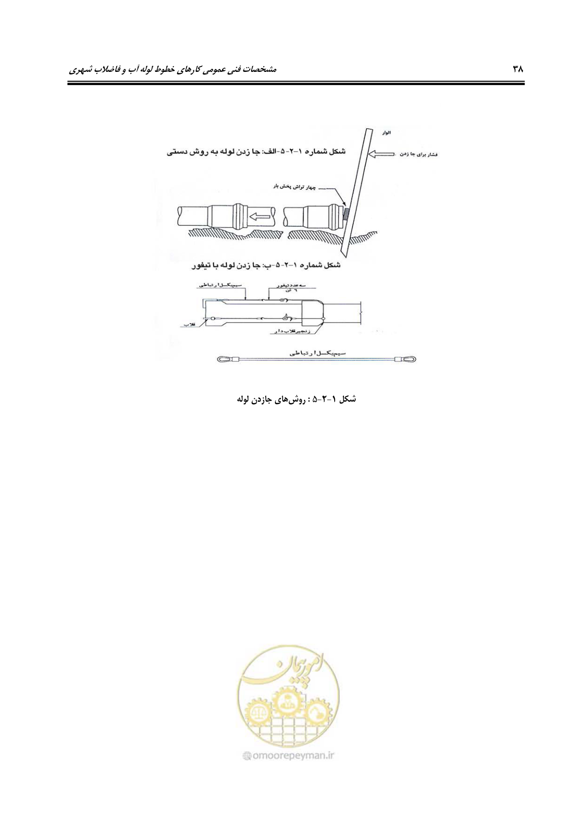 صفحه 74 از 664
