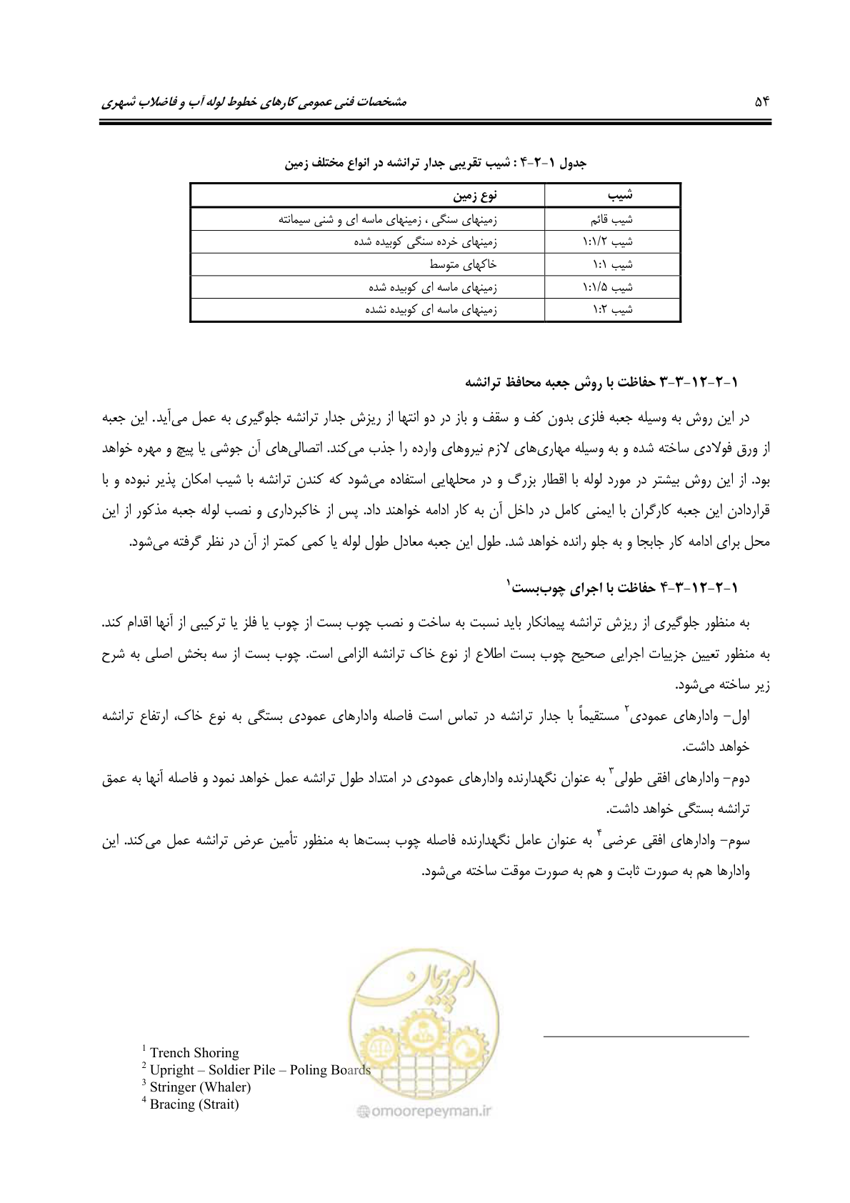 صفحه 90 از 664