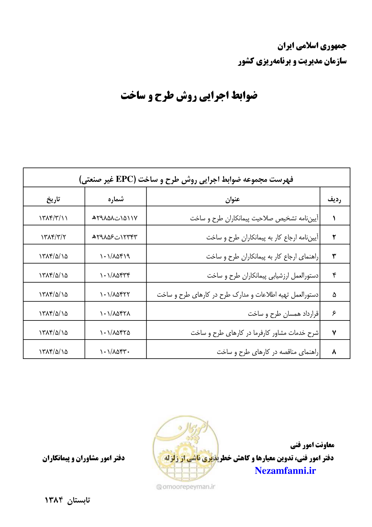 صفحه 1 از 309