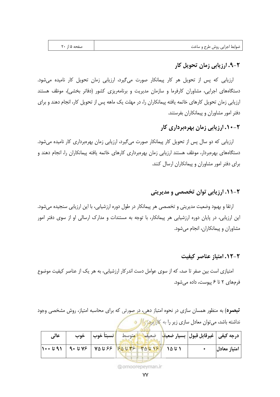 صفحه 68 از 309