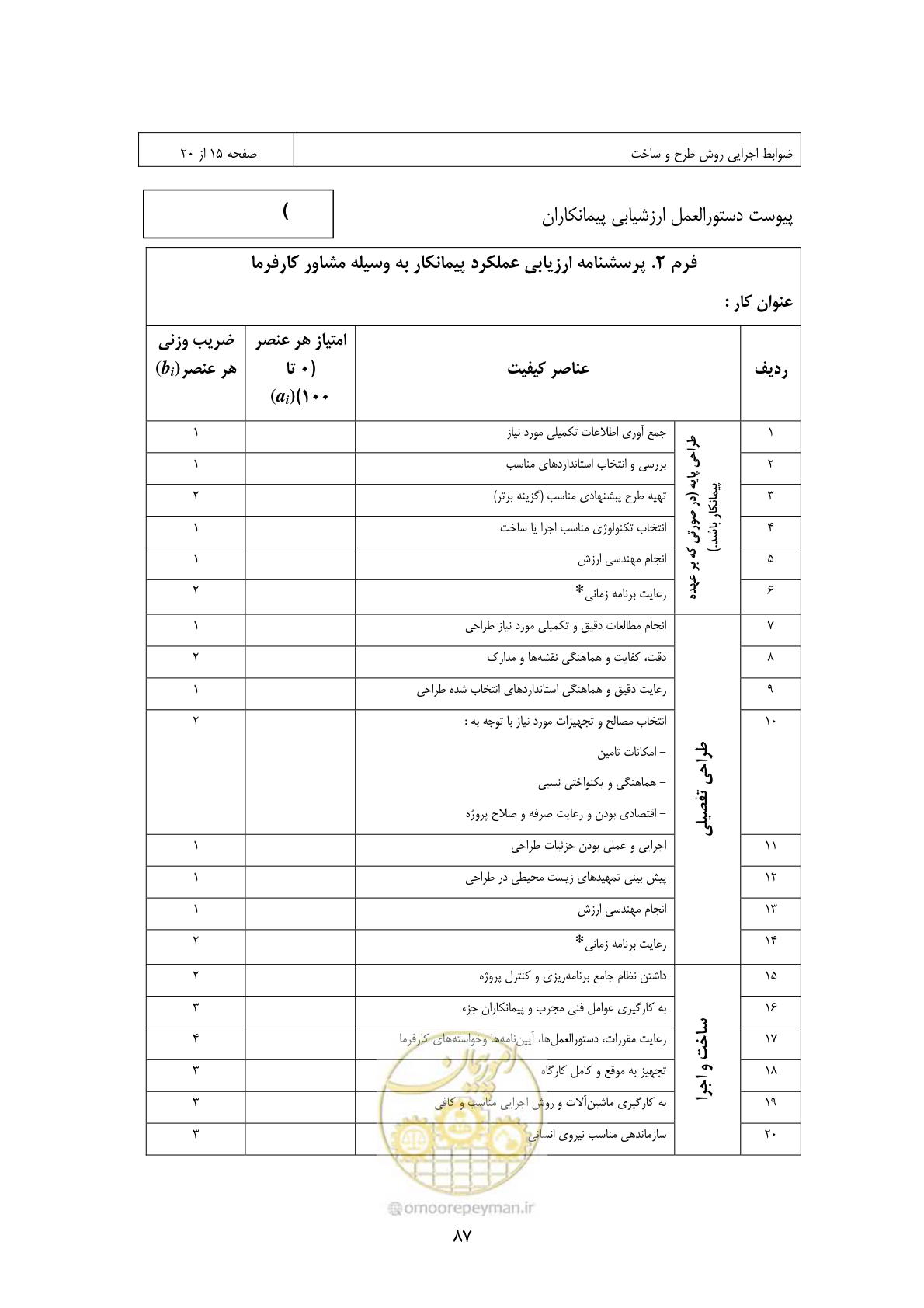 صفحه 78 از 309