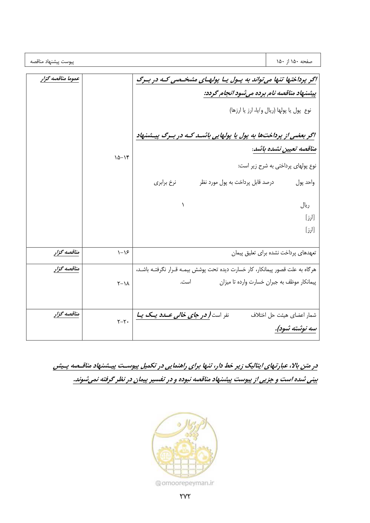 صفحه 252 از 309