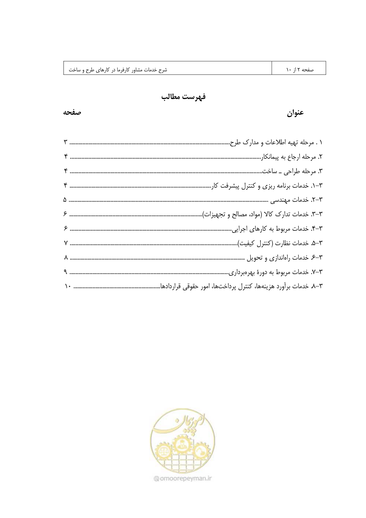 صفحه 256 از 309