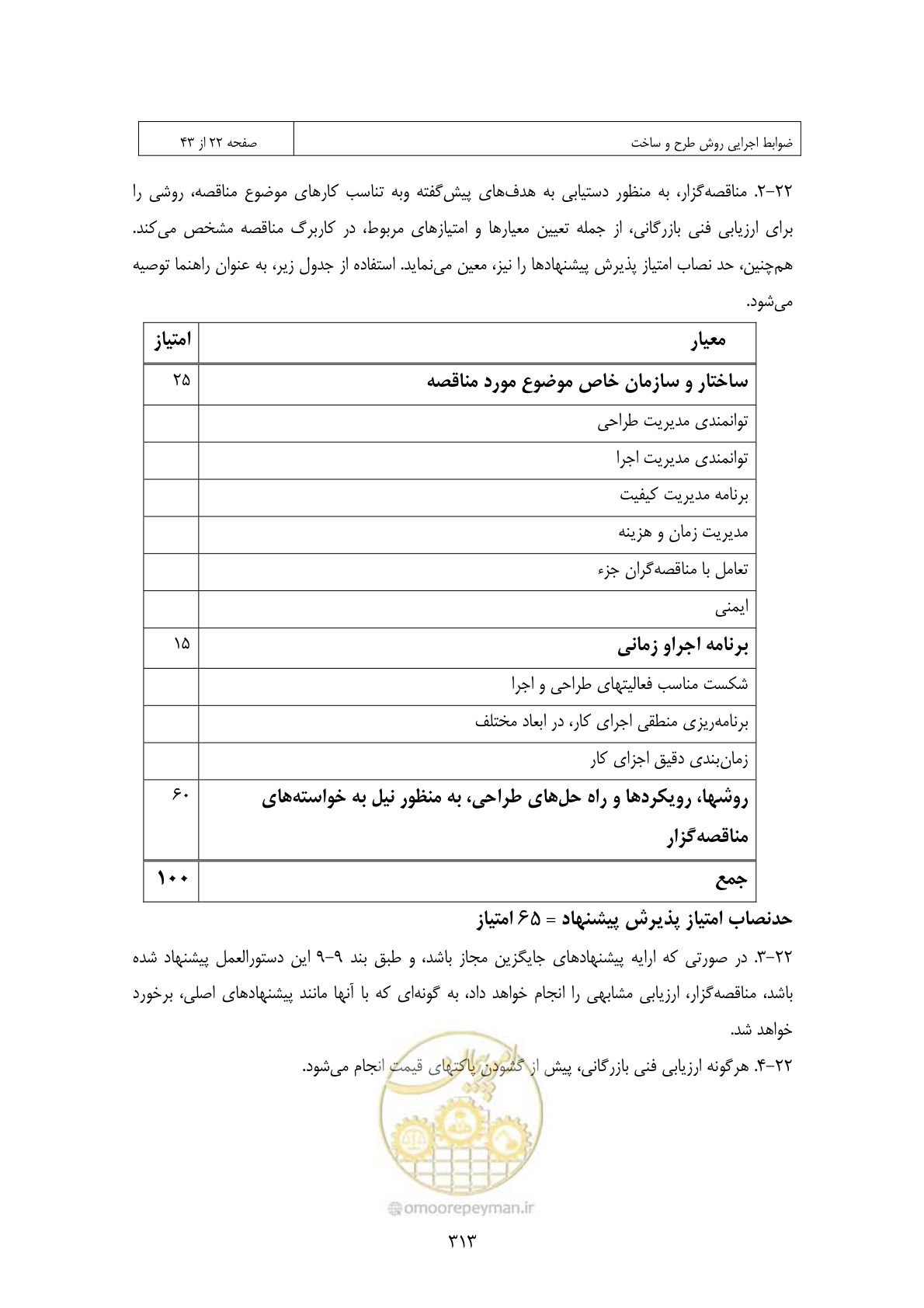 صفحه 288 از 309