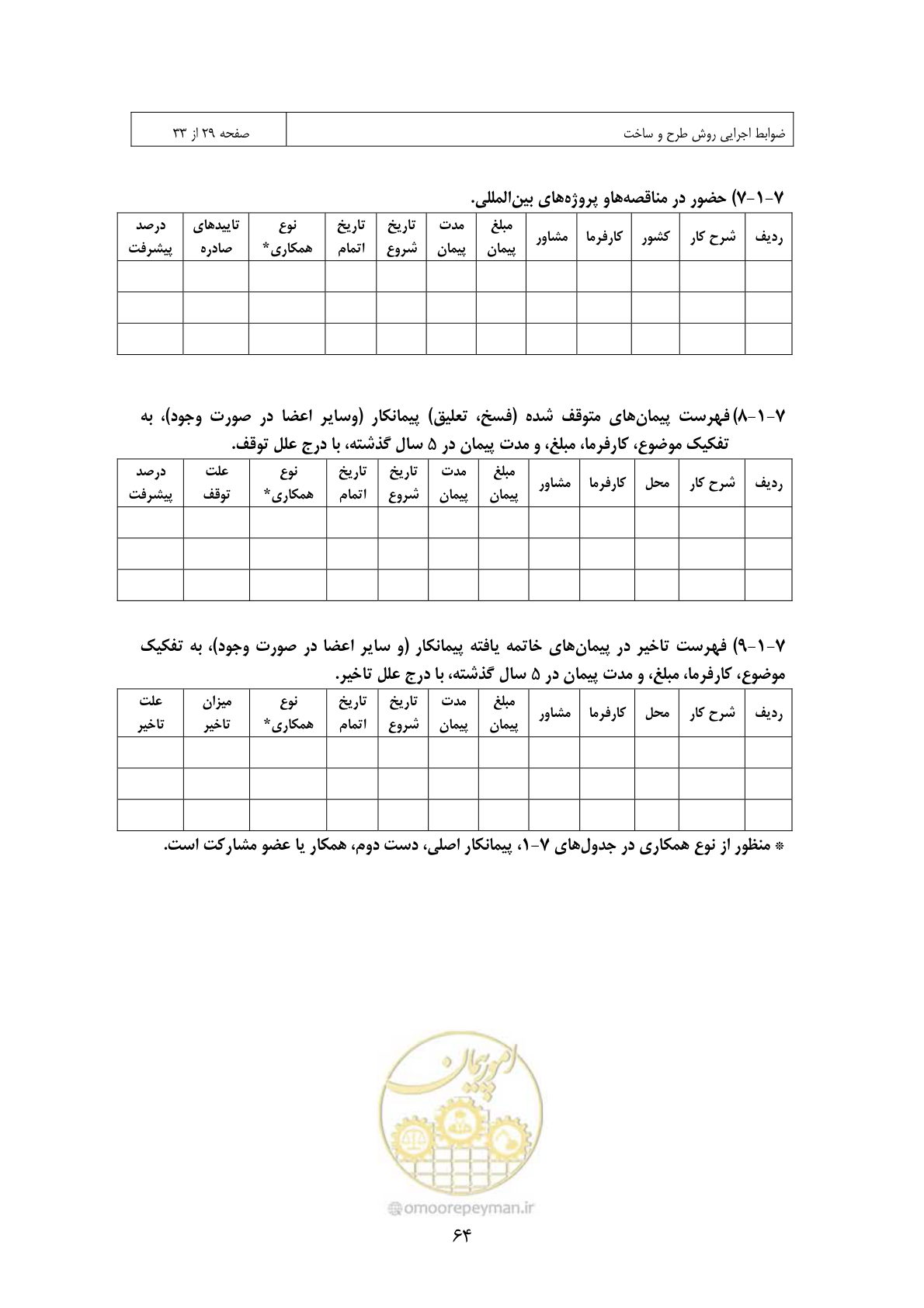 صفحه 57 از 309
