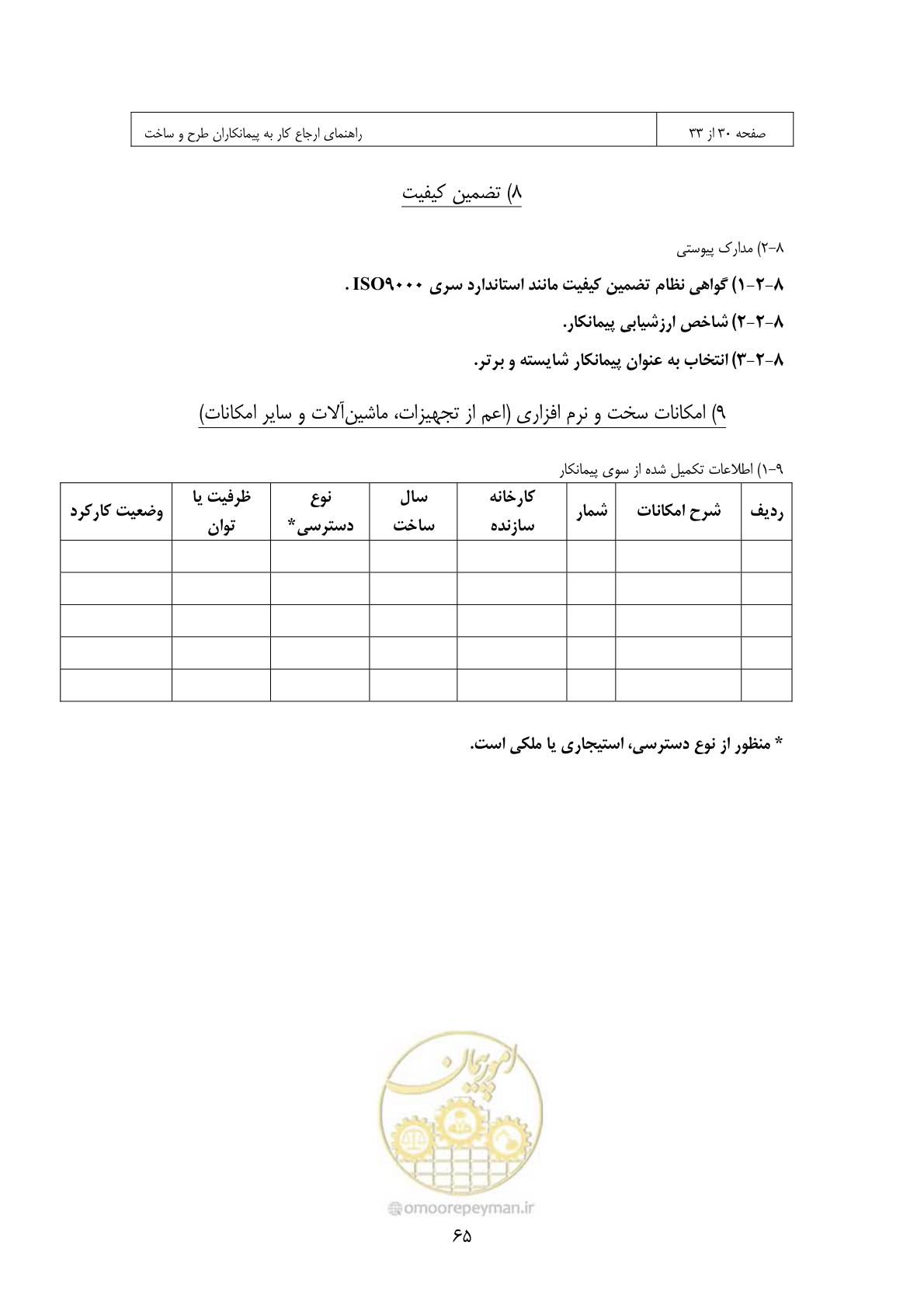 صفحه 58 از 309