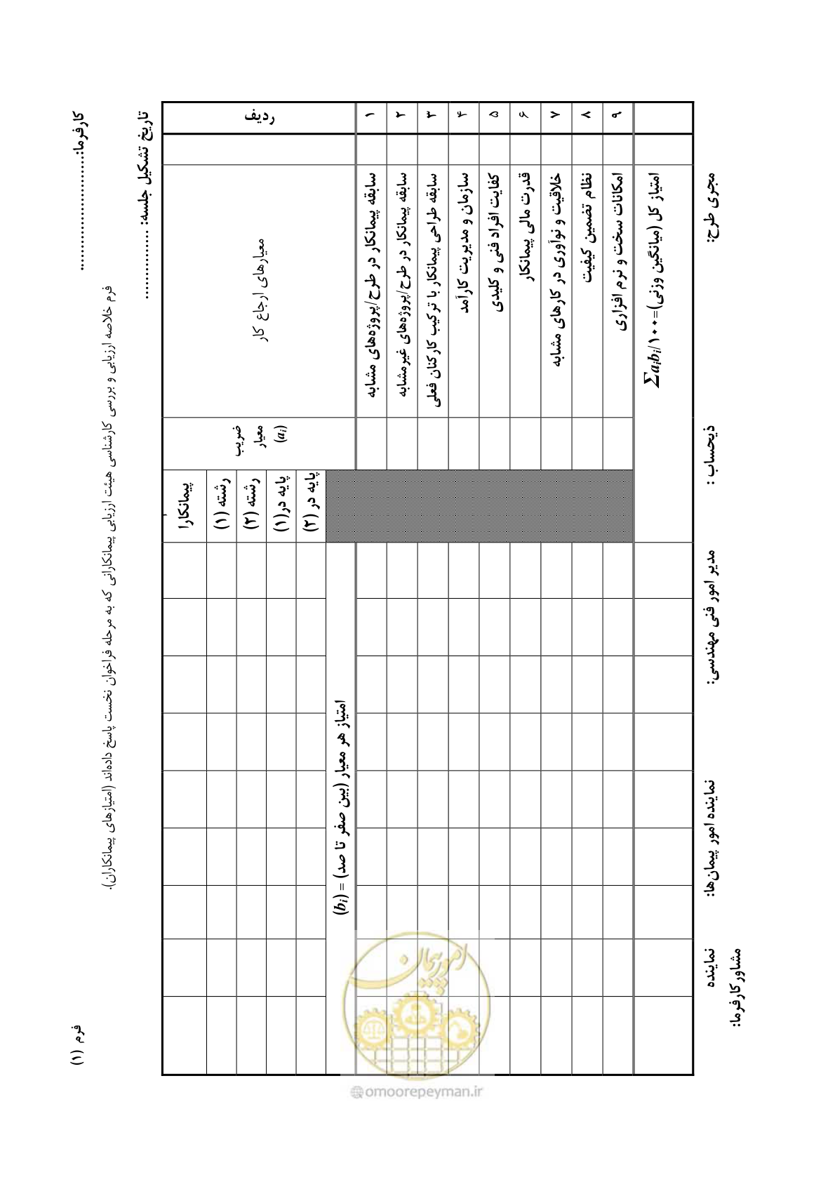 صفحه 60 از 309