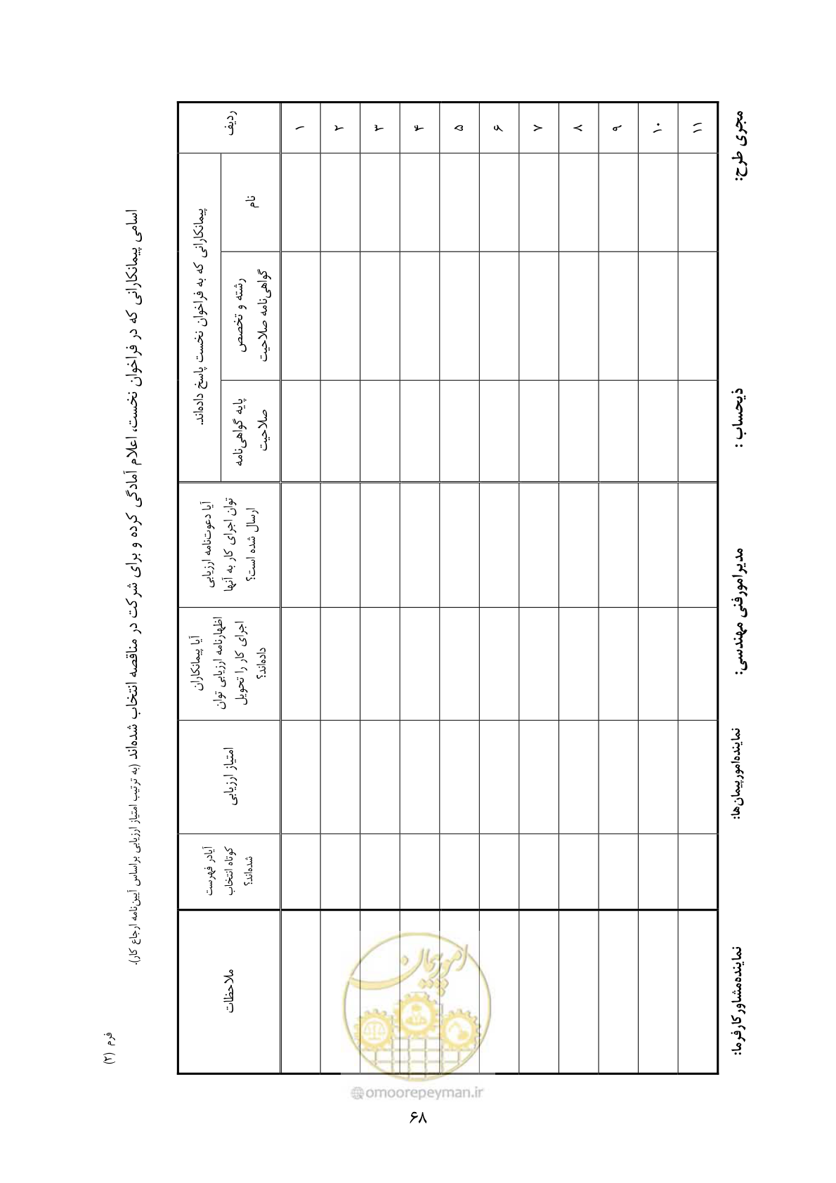 صفحه 61 از 309