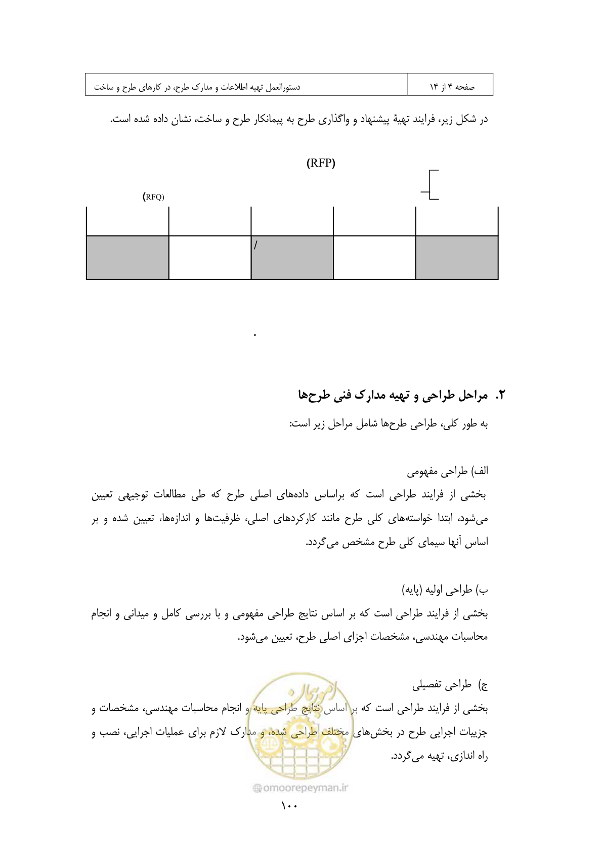 صفحه 89 از 309