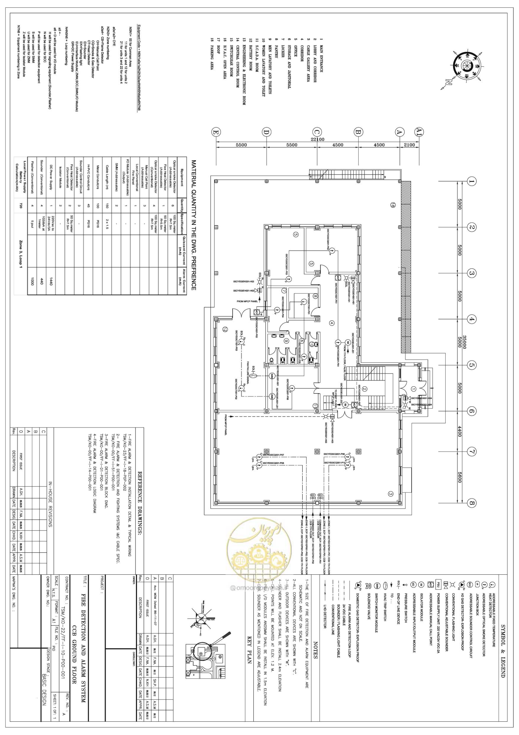 صفحه 45 از 88