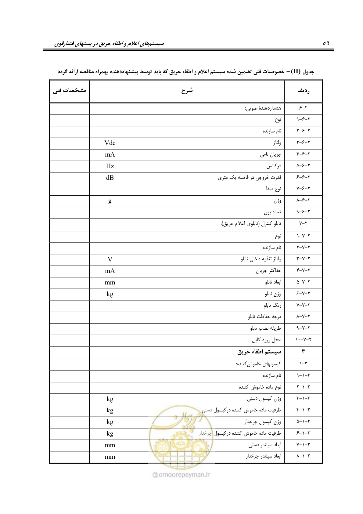 صفحه 72 از 88