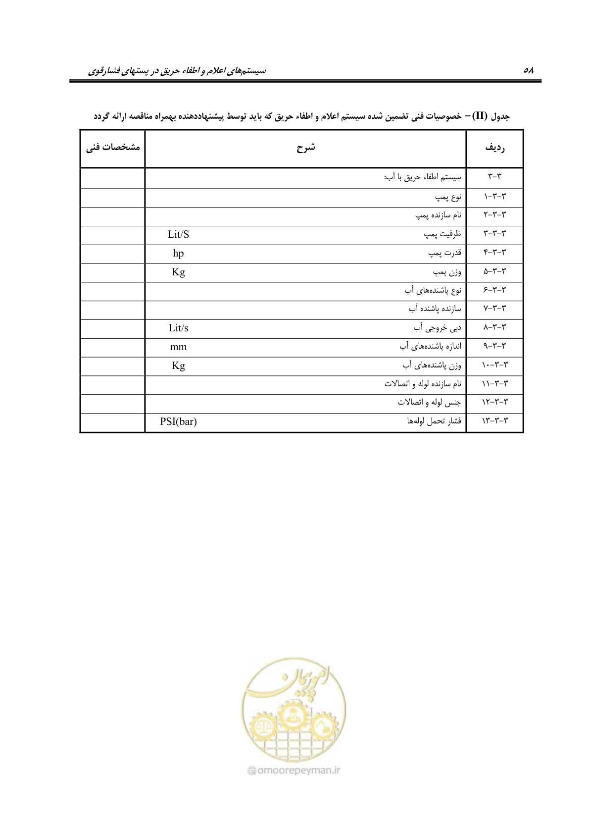 صفحه 74 از 88