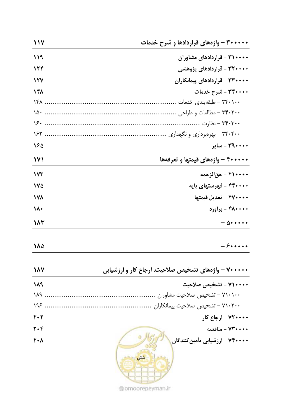 صفحه 10 از 321