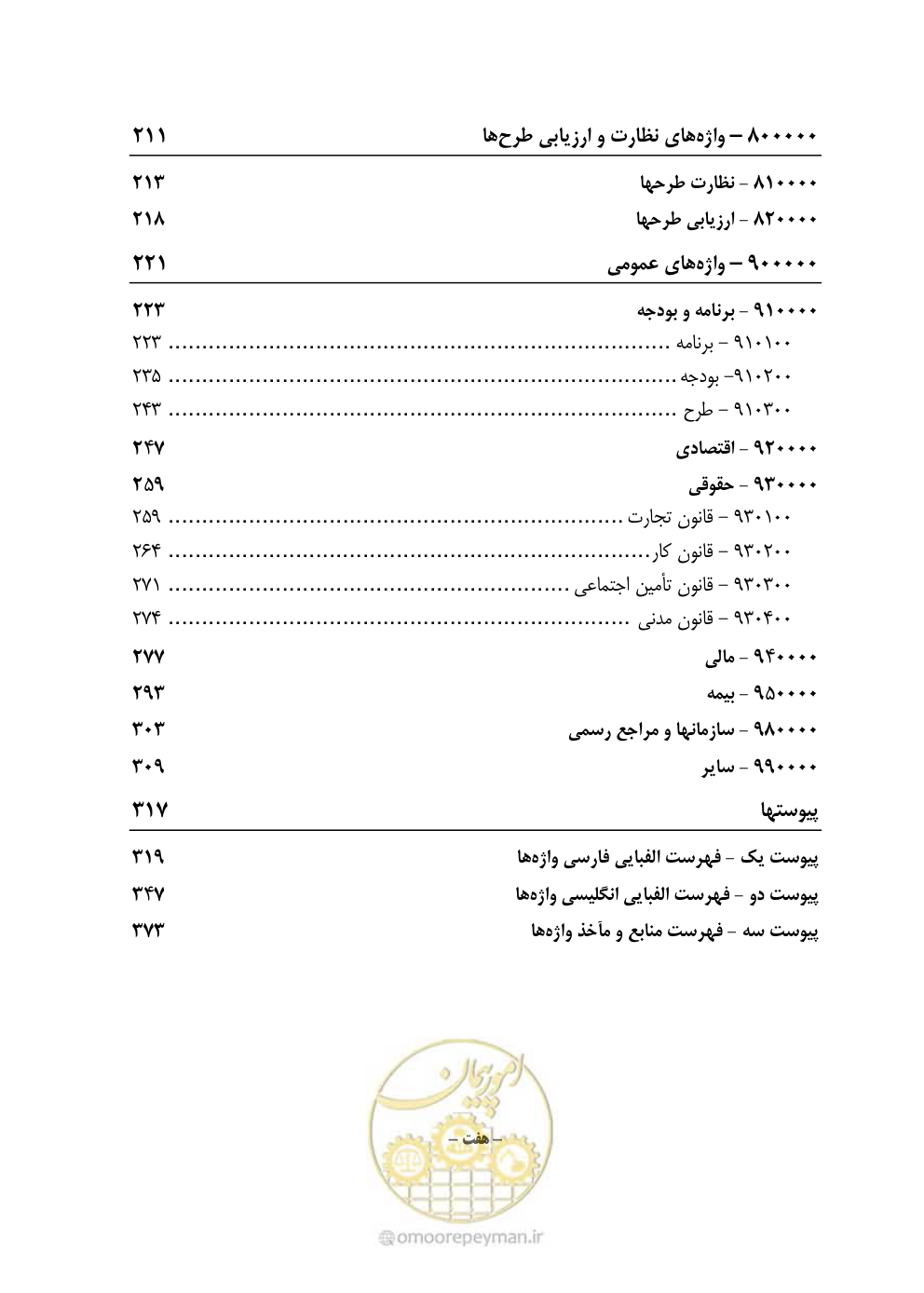 صفحه 11 از 321