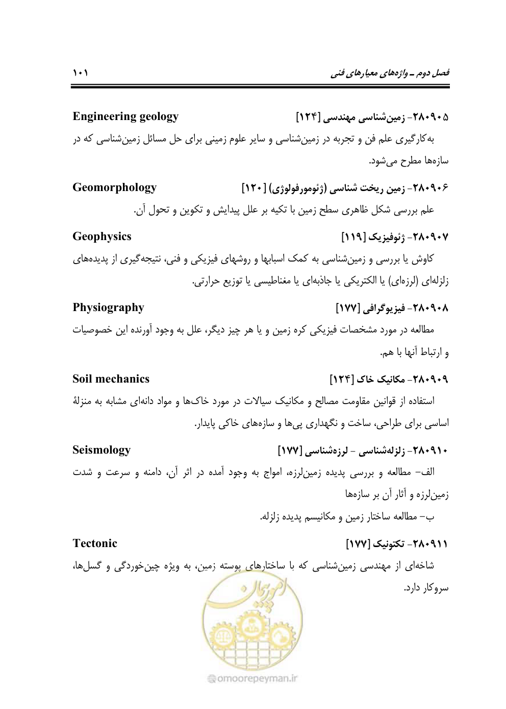 صفحه 110 از 321