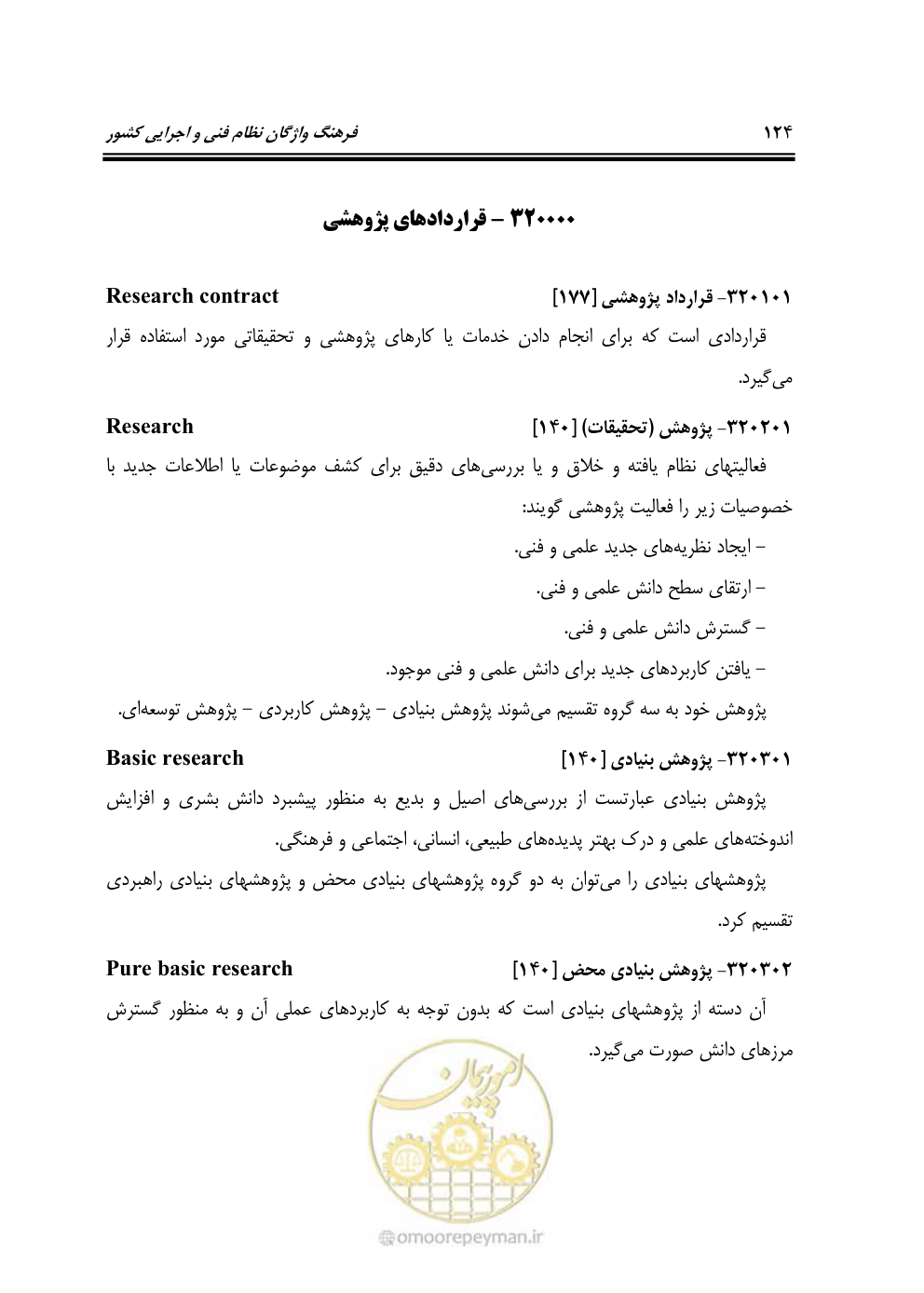 صفحه 132 از 321