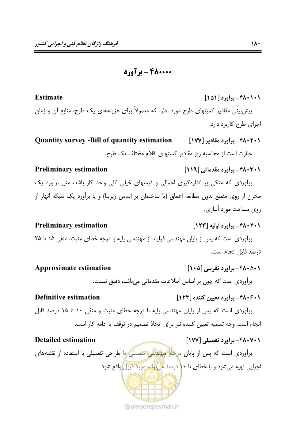 صفحه 187 از 321
