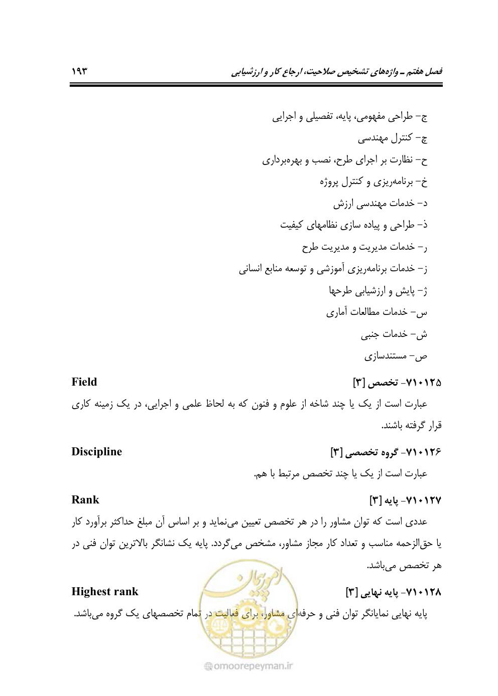 صفحه 196 از 321