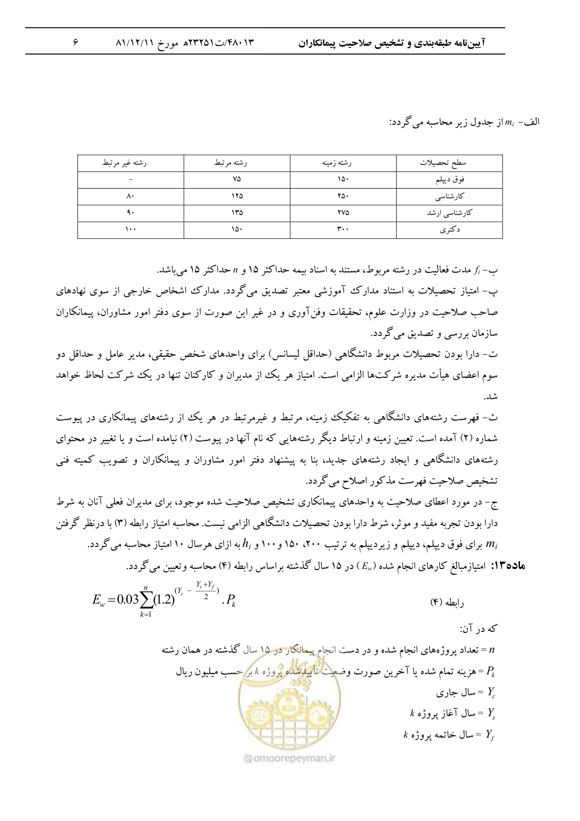 صفحه 7 از 14