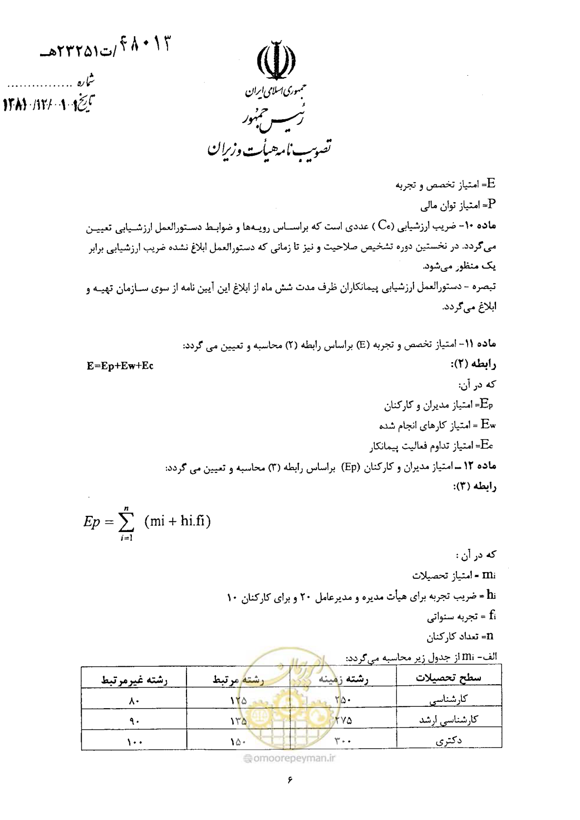 صفحه 6 از 10