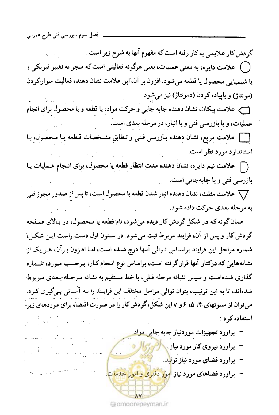 صفحه 101 از 693