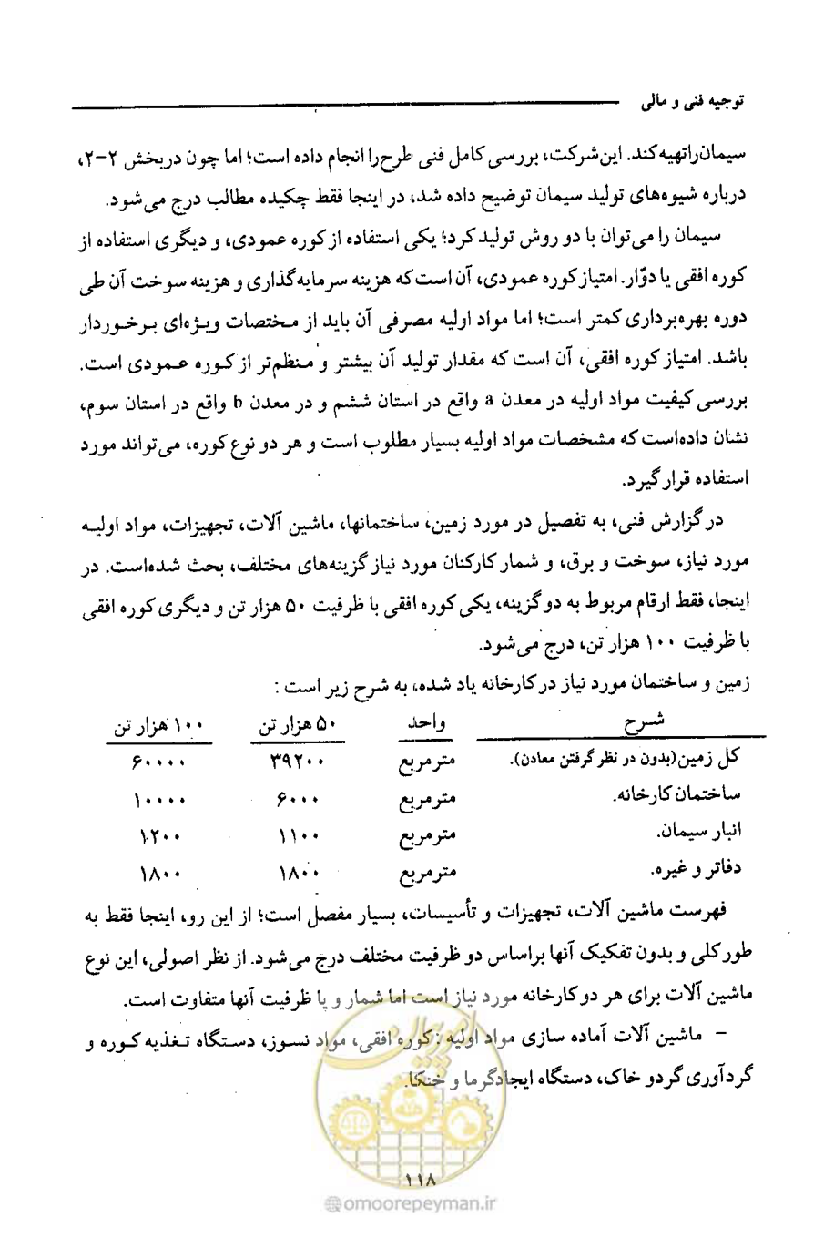 صفحه 132 از 693