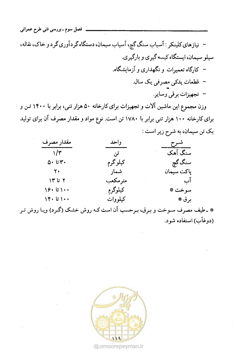 صفحه 133 از 693