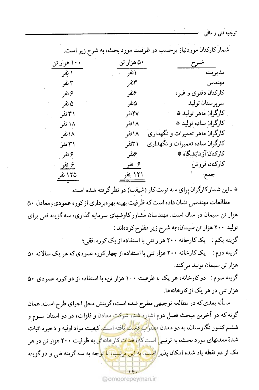 صفحه 134 از 693