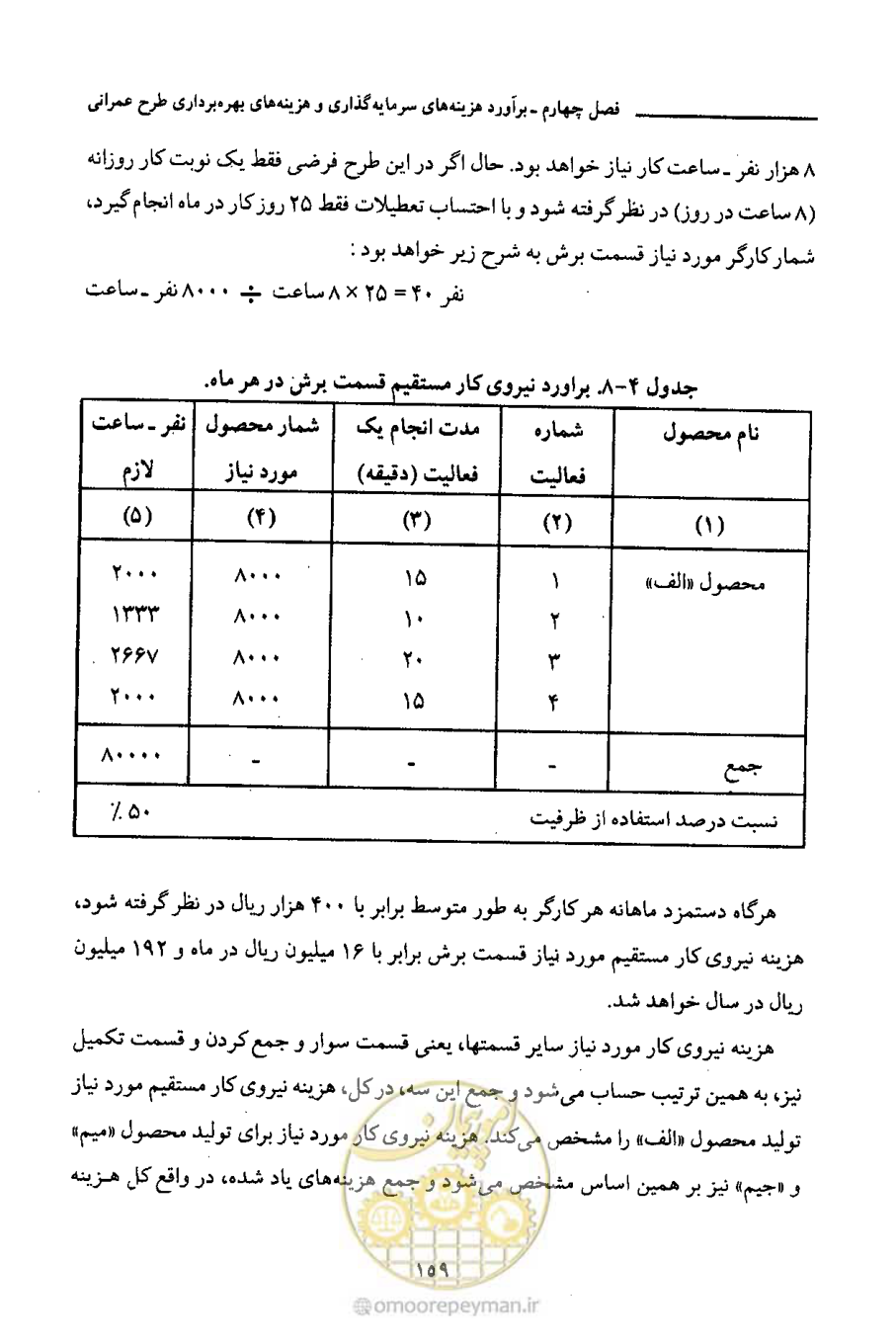 صفحه 172 از 693