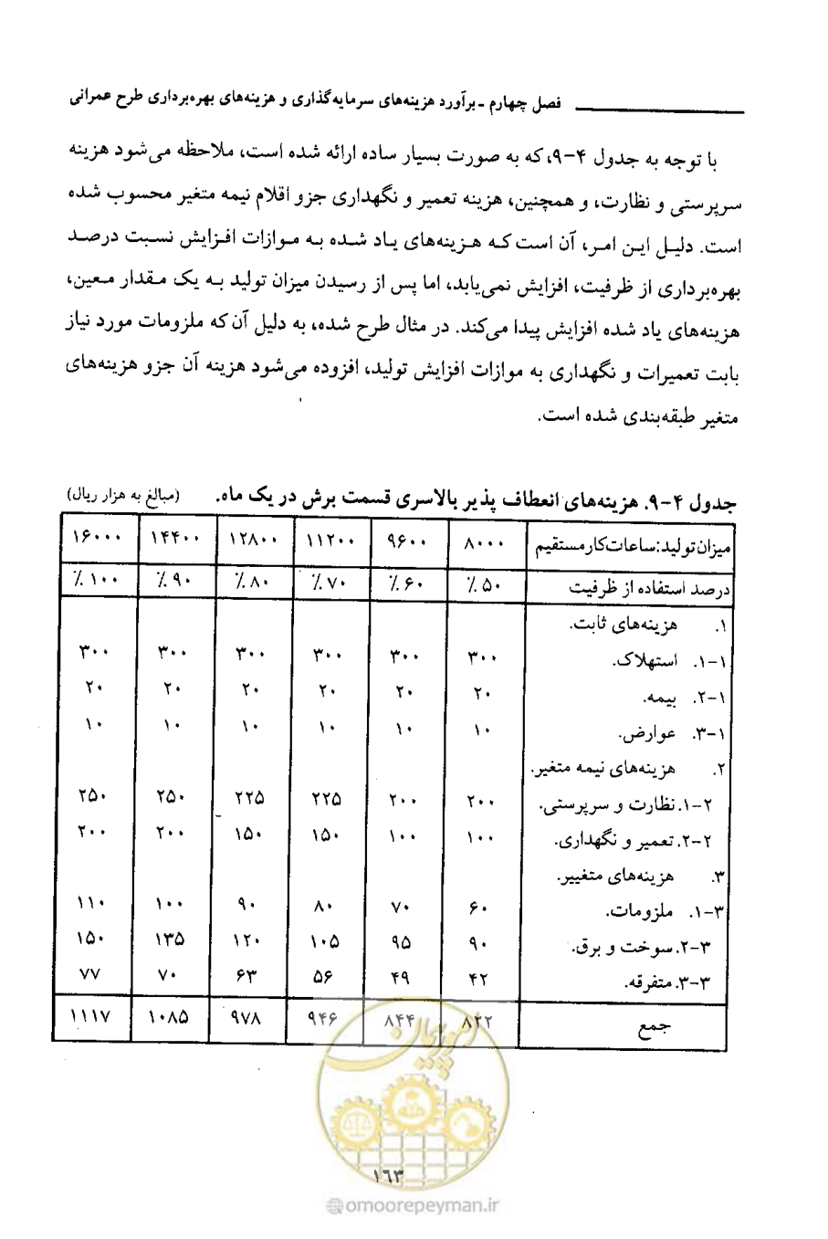 صفحه 176 از 693