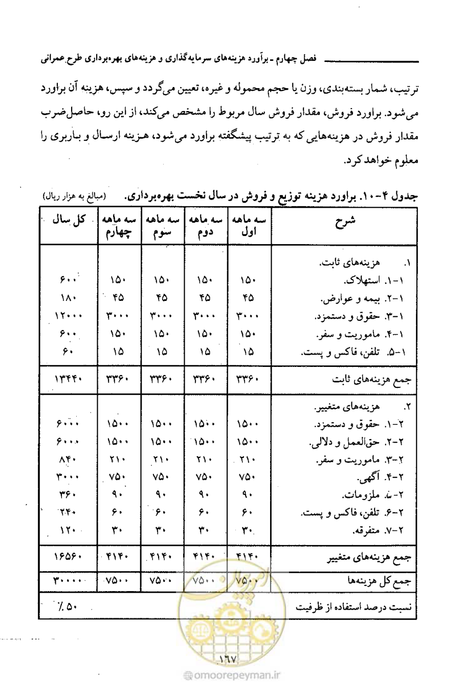 صفحه 180 از 693