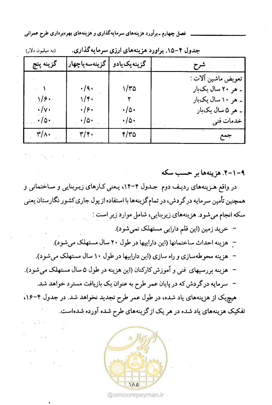 صفحه 198 از 693