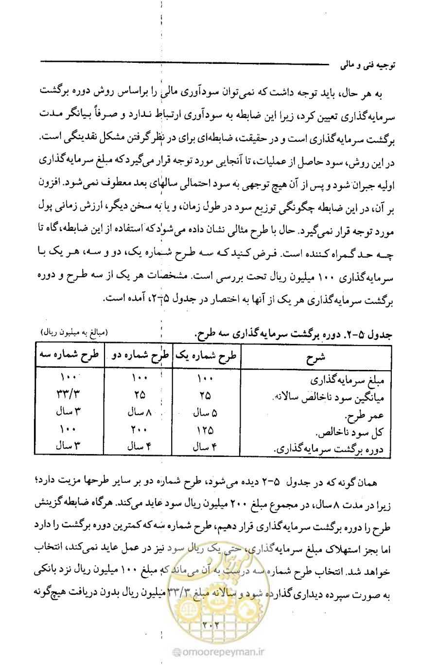 صفحه 215 از 693